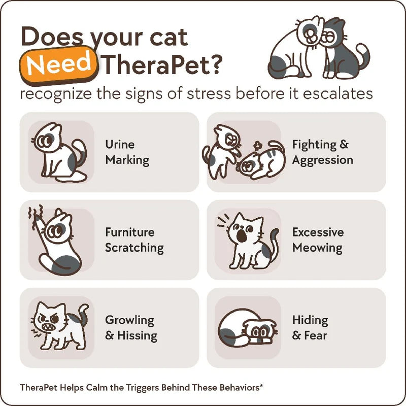 Cats Calming Diffuser Kit